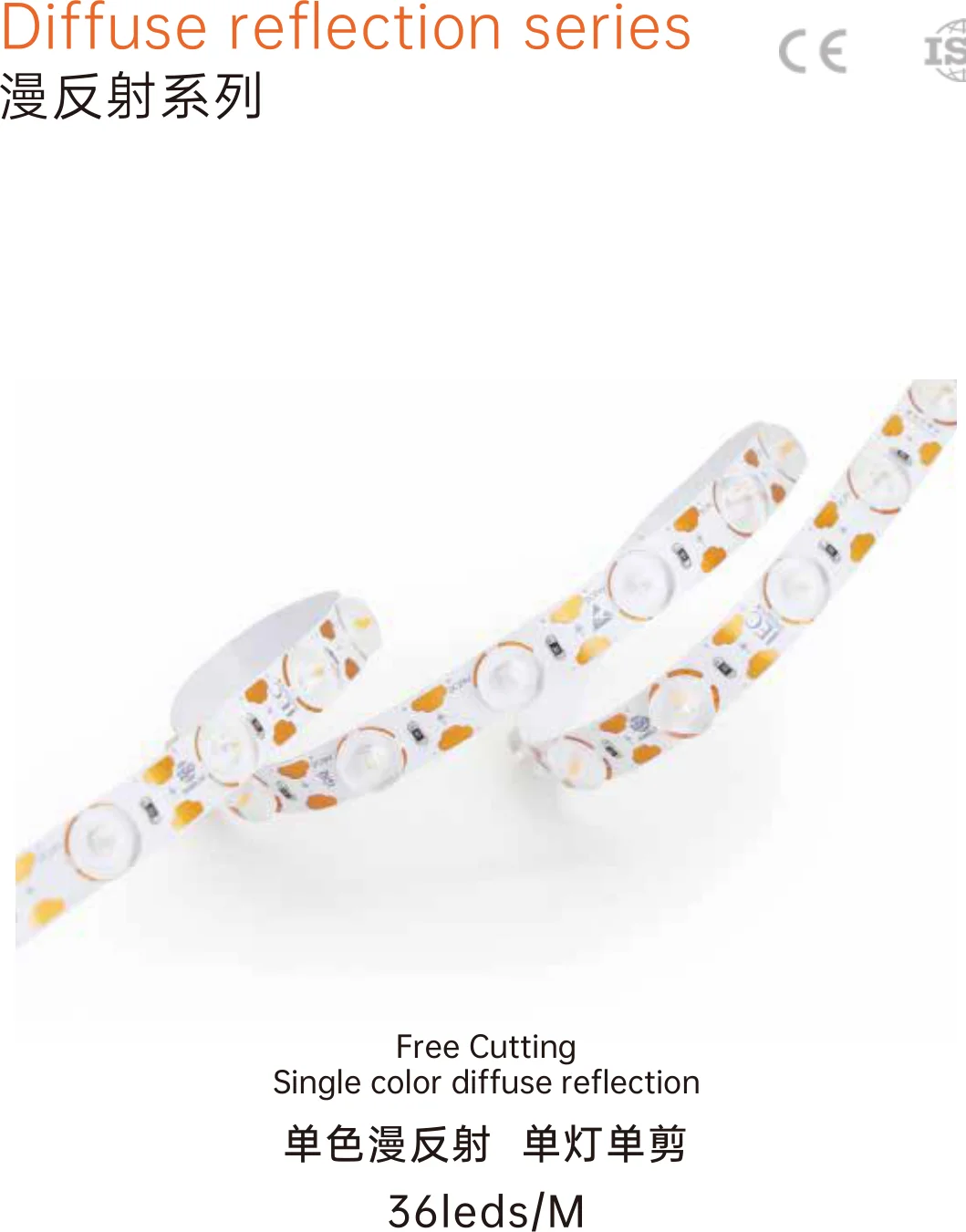 LED Strip Light THO-24-M2415